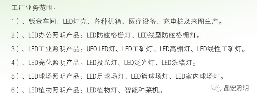 LED工矿灯