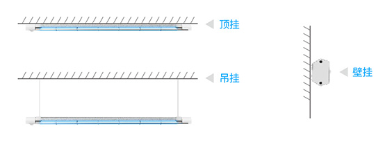 UVC杀菌灯