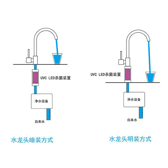 水龙头杀菌